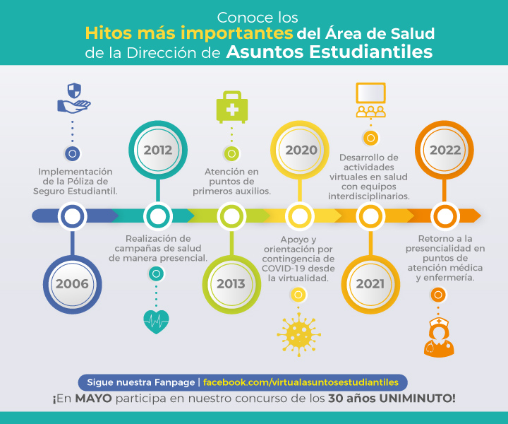 El área de salud se une a los 30 años de UNIMINUTO