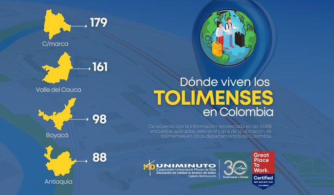 política-migrantes
