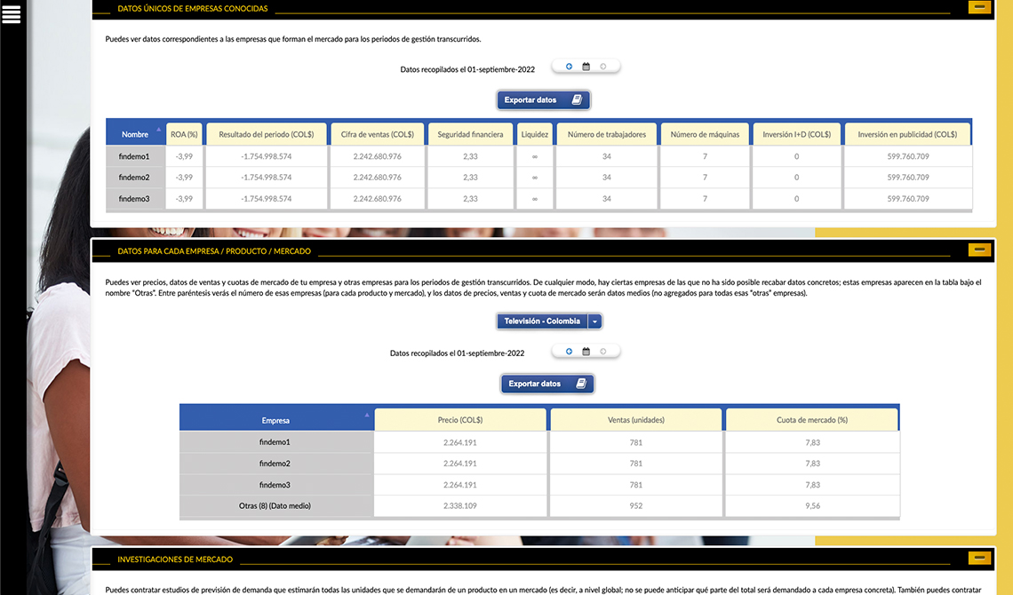 SICIEM - Financiero