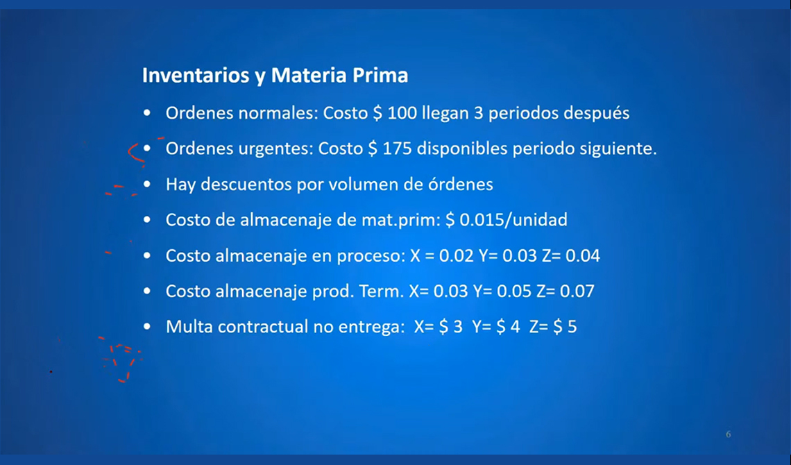 LABSAG SIMPRO - Gerencia de Operaciones