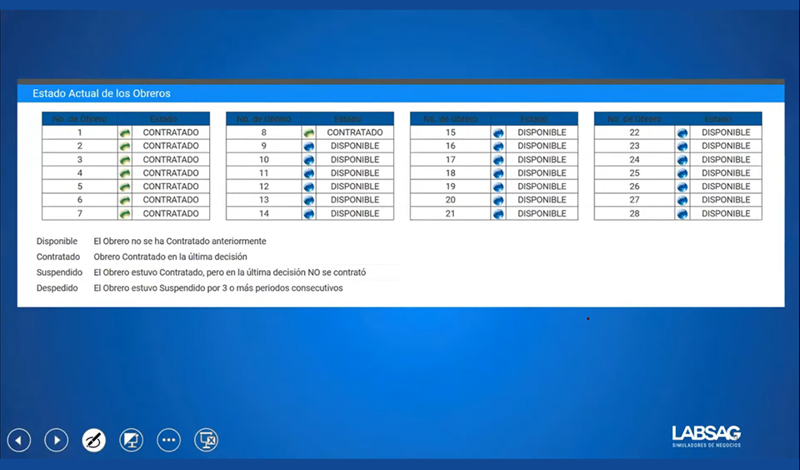 LABSAG SIMPRO - Gerencia de Operaciones