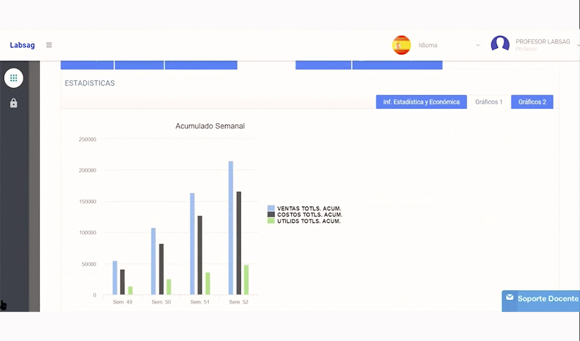 LABSAG MARKLOG - Marketing y Logística B2B