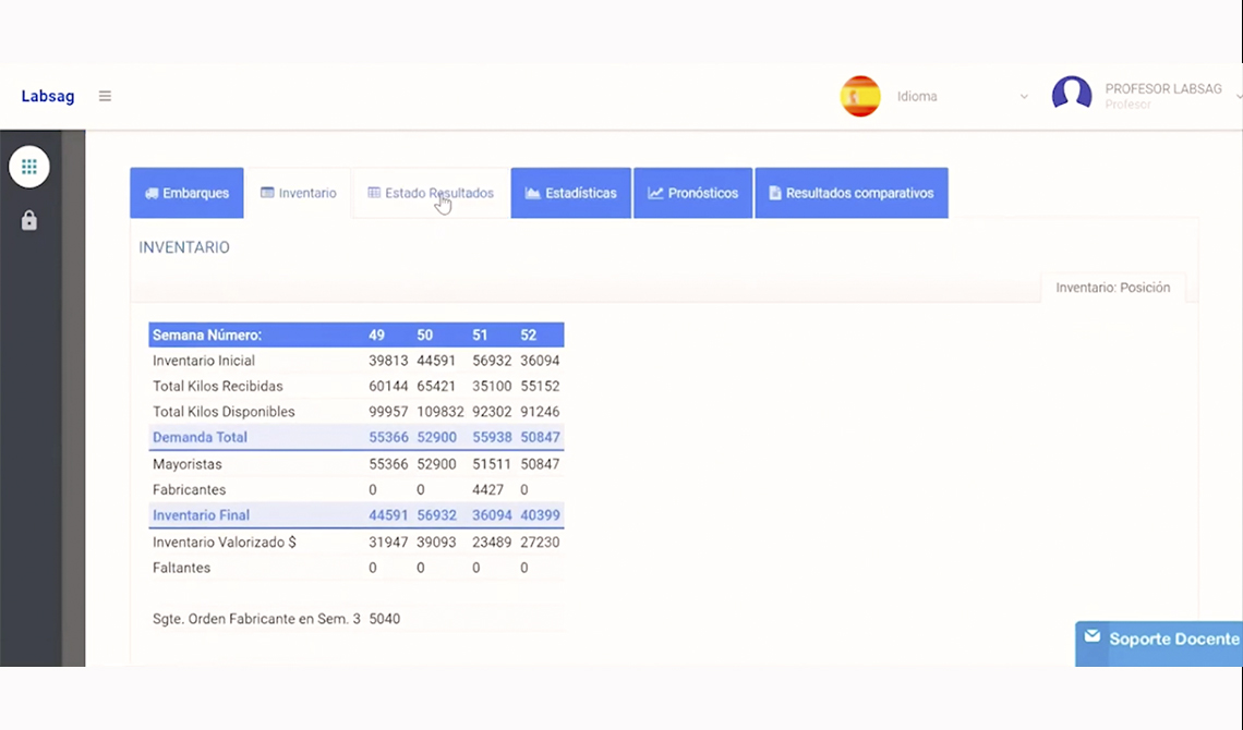 LABSAG MARKLOG - Marketing y Logística B2B