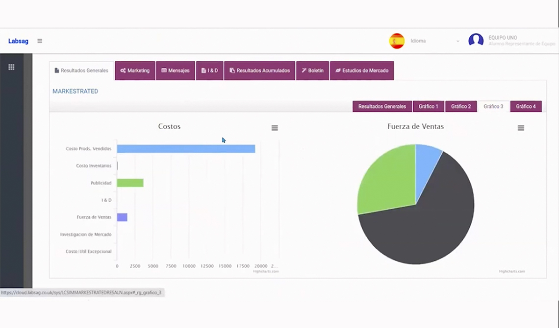 LABSAG MARKESTRAT