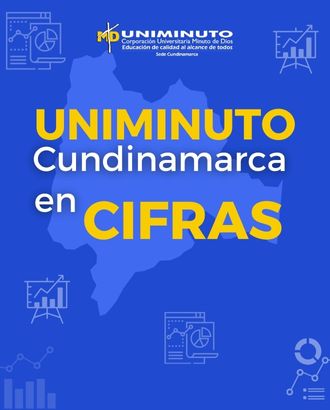 UNIMINUTO Cundinamarca en cifras 