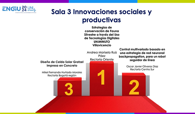 Ganadores sala 3