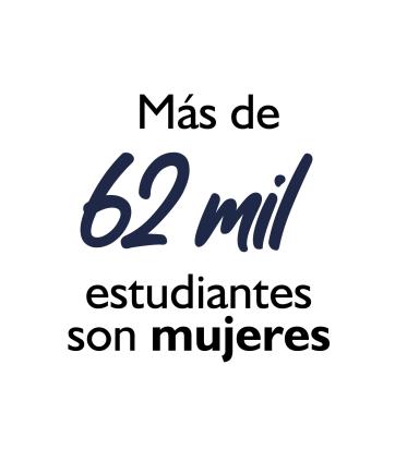+ de 62 mil estudiantes son mujeres
