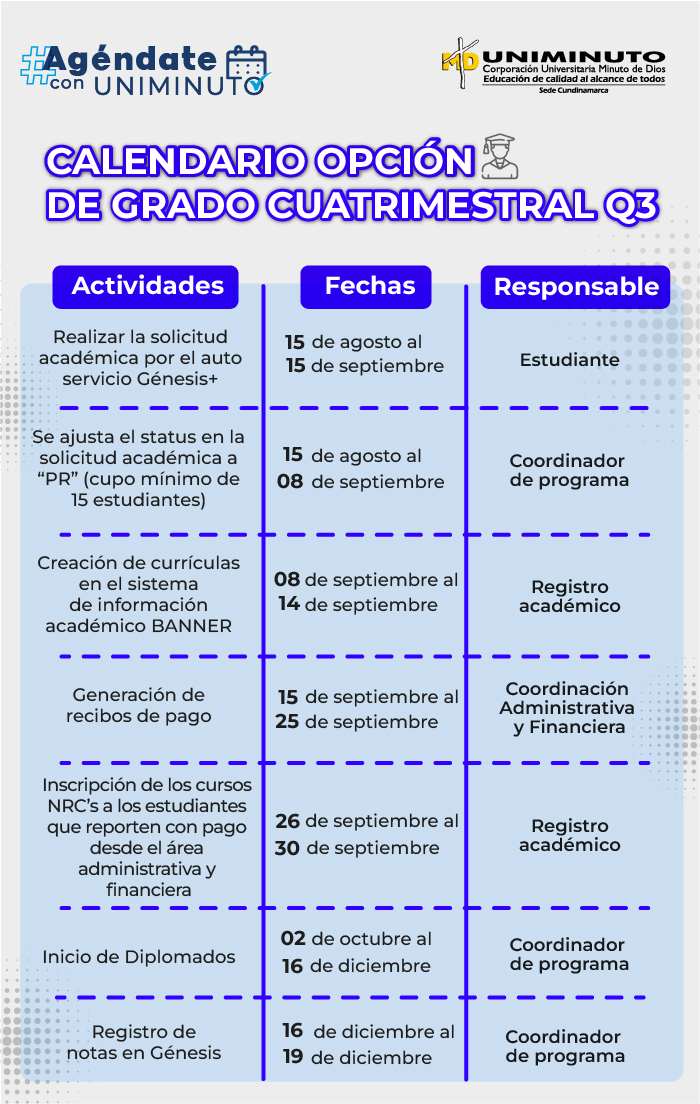 Calendario Cuatrimestral Q3