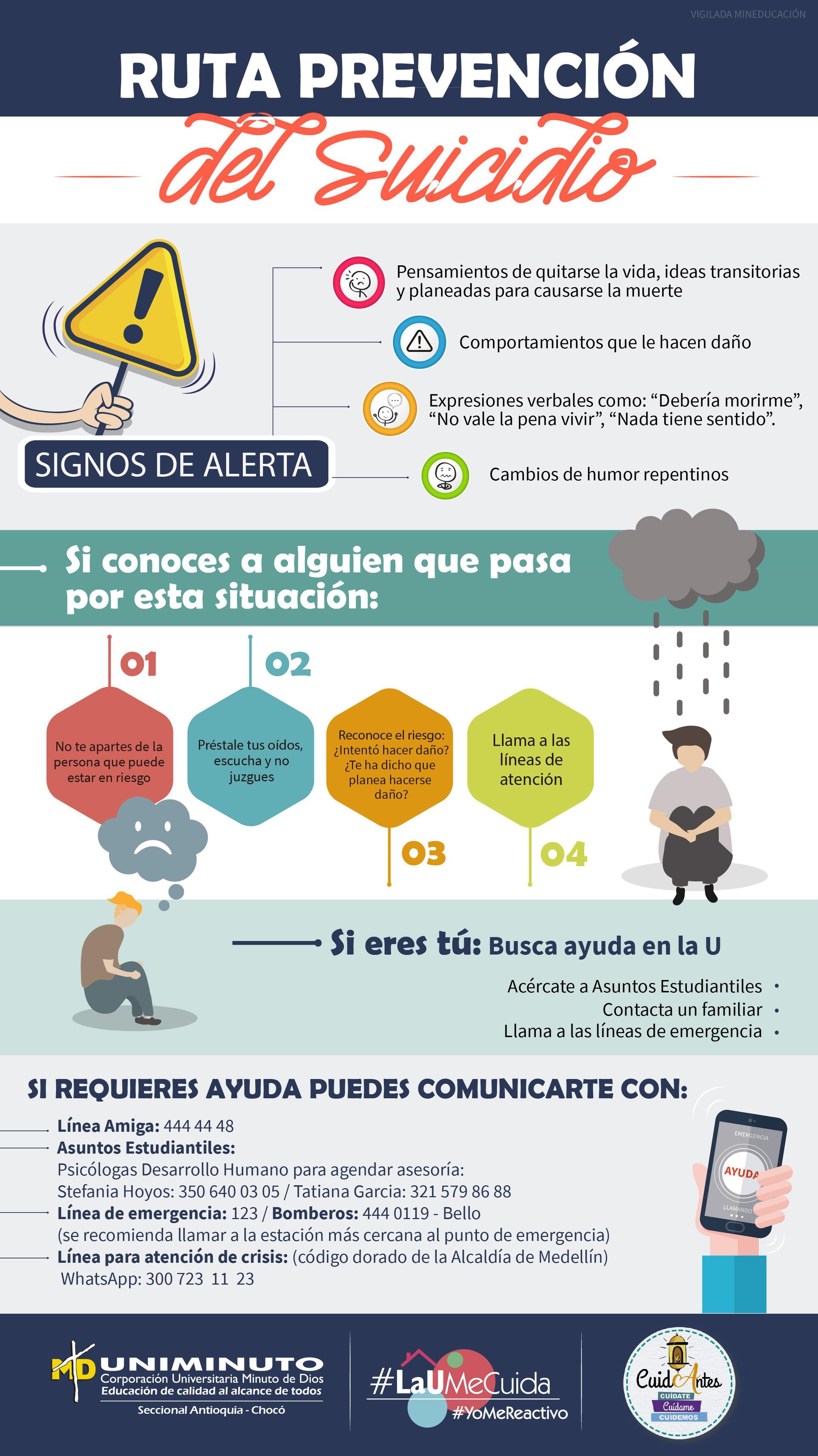 Ruta prevencion del sucidio