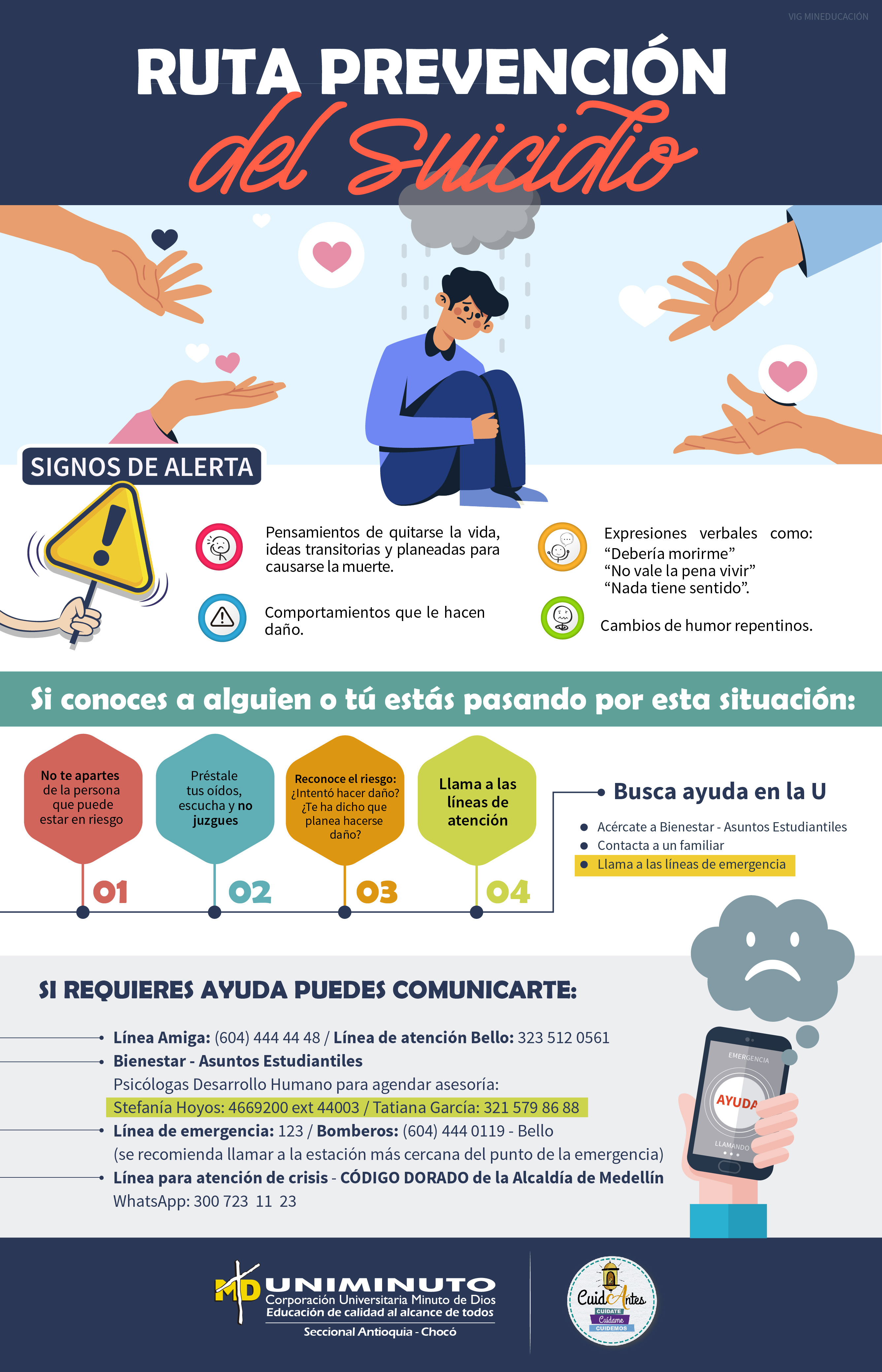 Ruta de prevención del suicidio - UNIMINUTO 