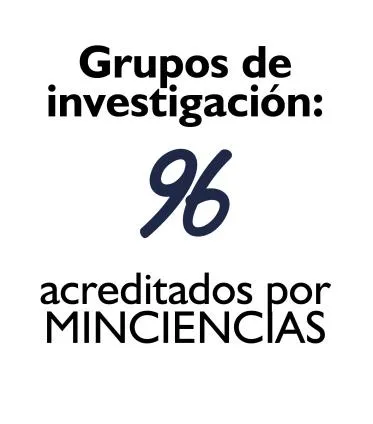 96 grupos de investigacion acreditados por minciencias