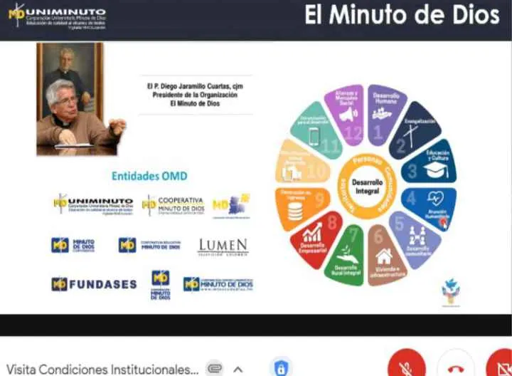 presentación diapositiva