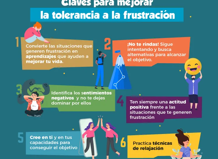 Mejora la tolerancia a la frustración